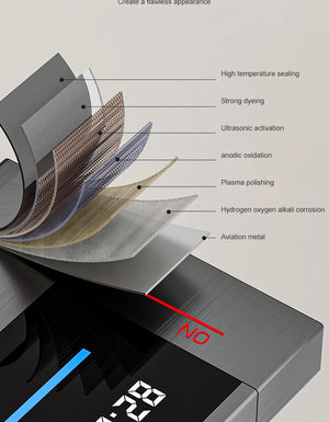Sistema de ducha completo con botón tipo piano, display digital y ambient light (“grey piano button ambient light shower set”)